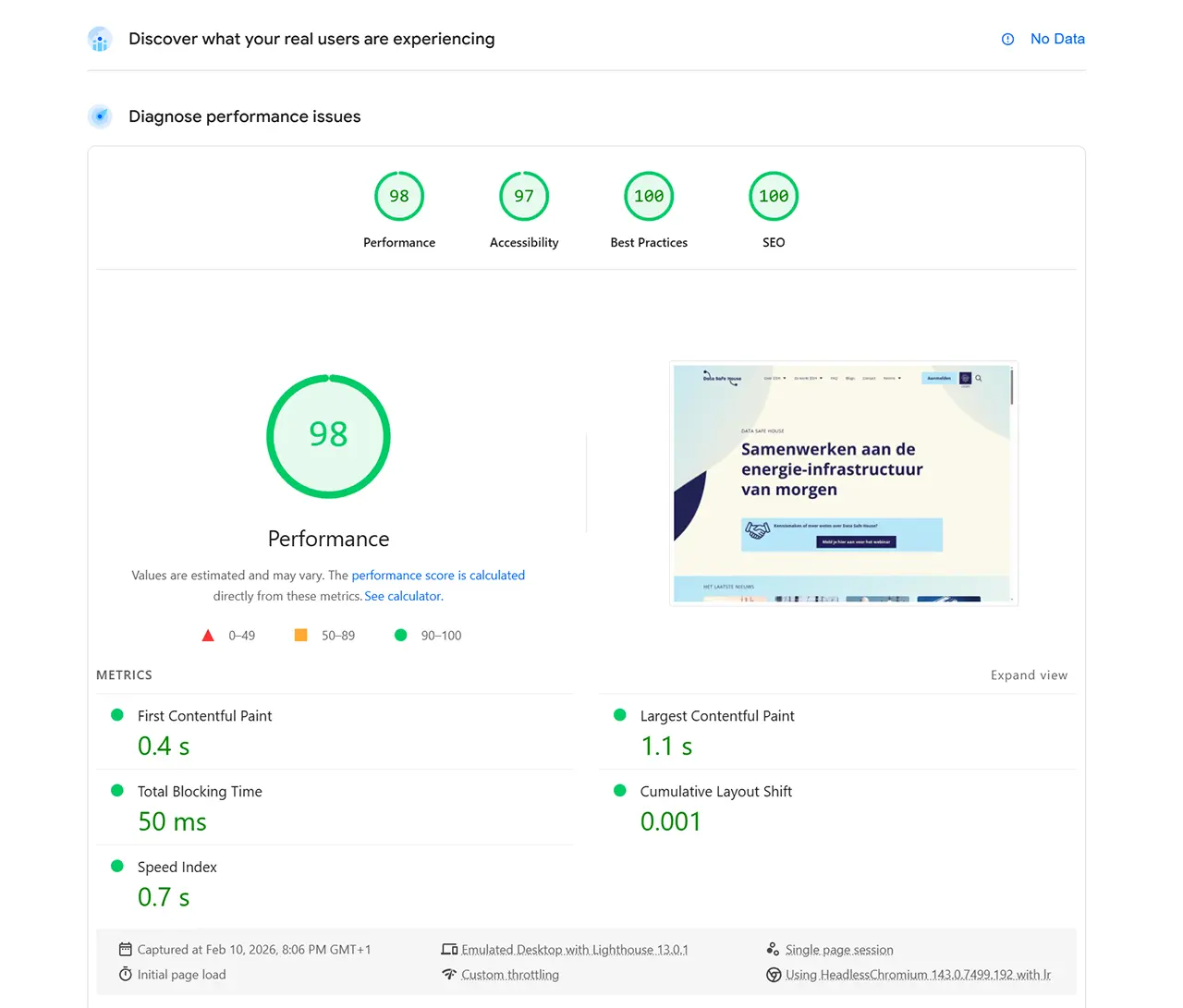 WebVitals Score van website